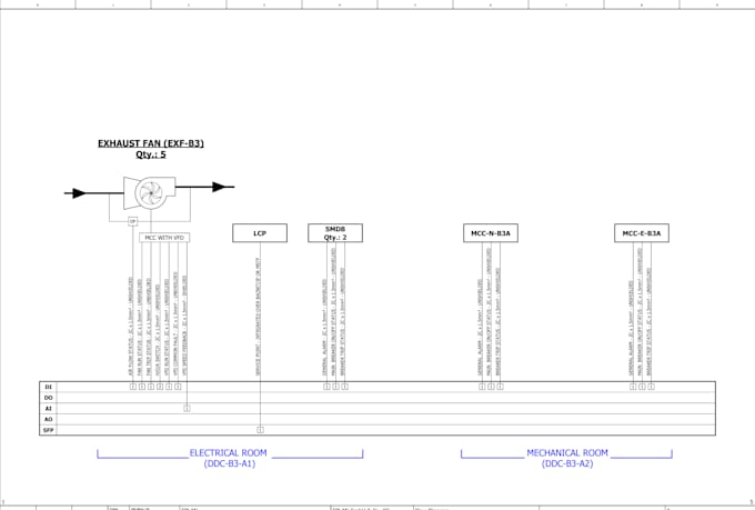 draw flow diagrams of your bms system